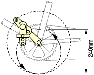 swing crank for partially able